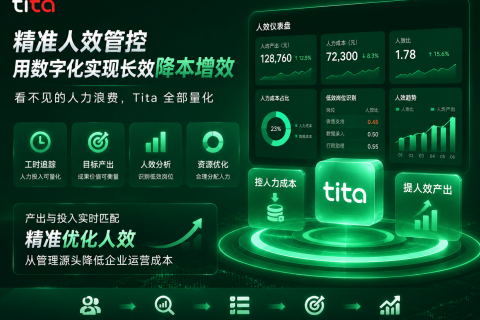 精准人效管控，数字化驱动企业长效降本增效