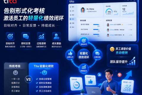 绩效评价最怕的，不是打错分，而是“没有依据”