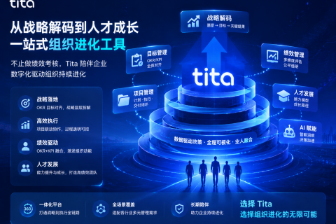 不止做绩效考核：Tita一站式组织进化工具，陪伴企业持续成长
