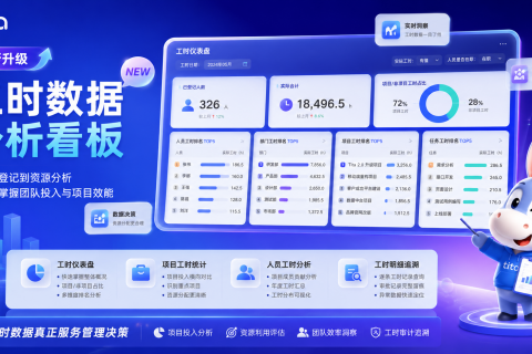工时数据分析报表重磅升级：从数据记录到智能决策