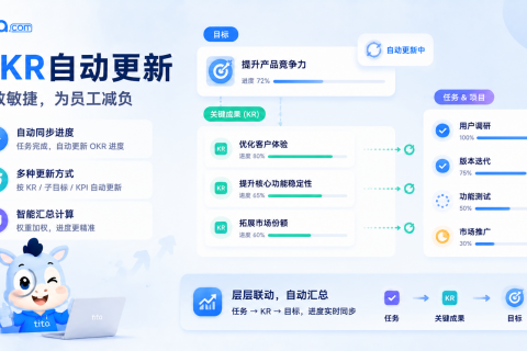 Tita 小技巧：OKR自动更新，进度无需手动维护，高效减负