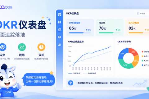 Tita小技巧：OKR仪表盘，全面追踪目标落地