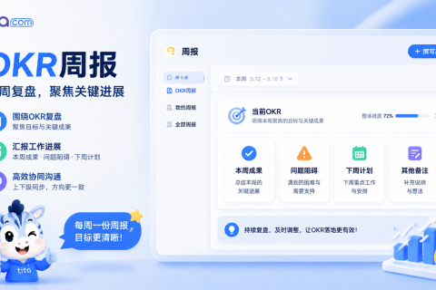 Tita 小技巧：OKR周报，让每周复盘保持正确方向