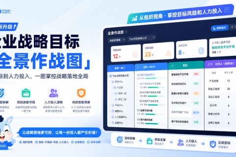 Tita 小技巧：「全景作战图」一张图掌控全局