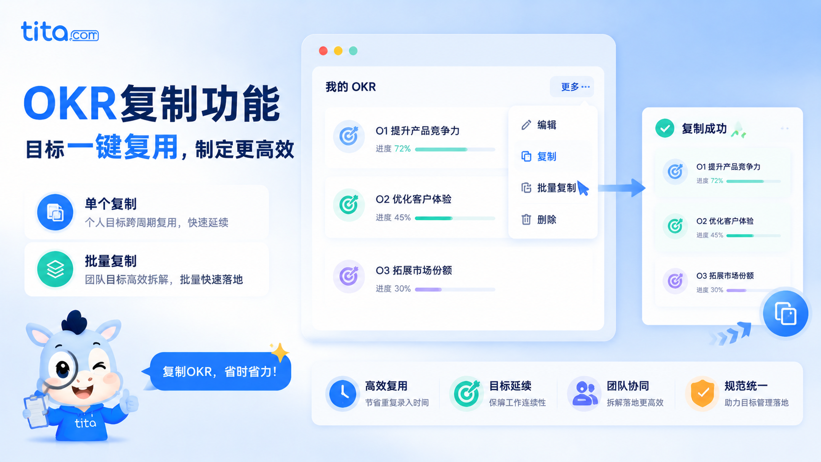 Tita 小技巧 ：OKR一键复用，避免重复造轮胎