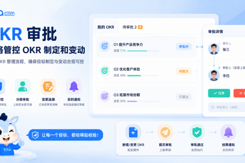 Tita 小技巧 ：OKR审批让制定与变动严丝合缝