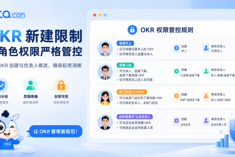 Tita小技巧： 新建限制管控指南，权限设得好，OKR不乱套
