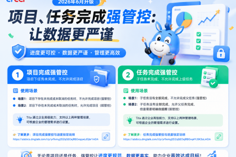 Tita 小技巧：项目管理强管控，“完成”的定义，本就不该模糊
