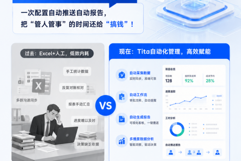 Tita 自动化管理减少组织内耗，把中层时间还给业务增长