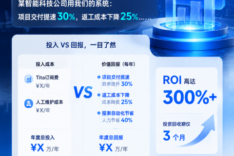 Tita 轻量化实施，让企业每一分投入转化为确定业务回报