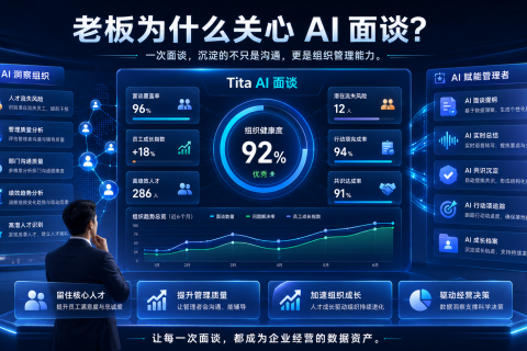 老板为什么关心AI面谈？