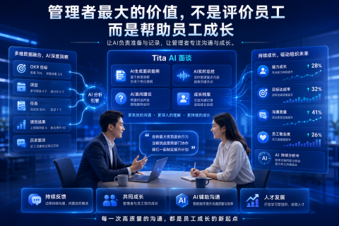 管理者最大的价值，不是评价员工，而是帮助员工成长