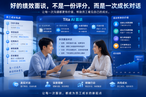员工真正需要的绩效面谈，不是一份评分，而是一次成长对话