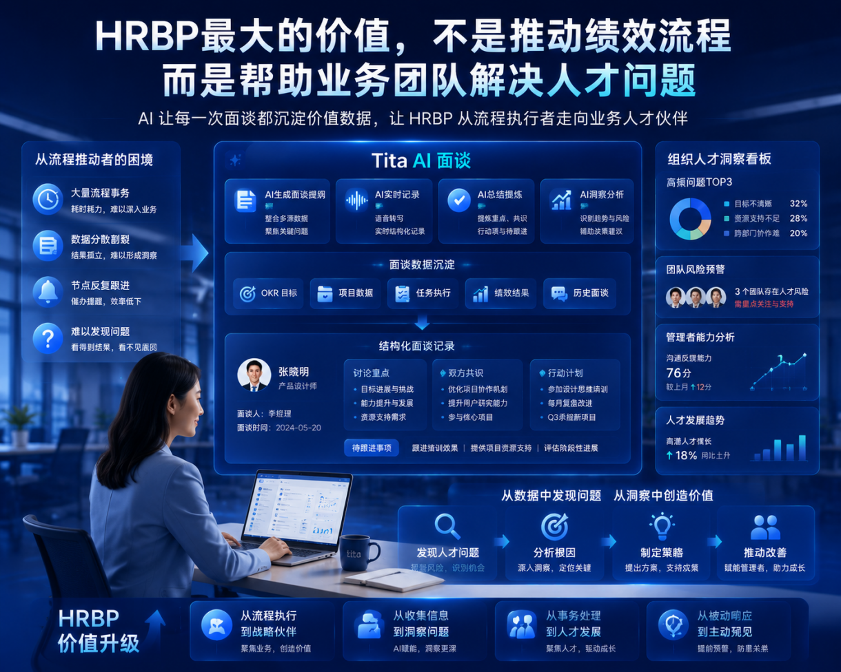 HRBP不应该只是推动绩效流程，而应该成为业务的人才伙伴