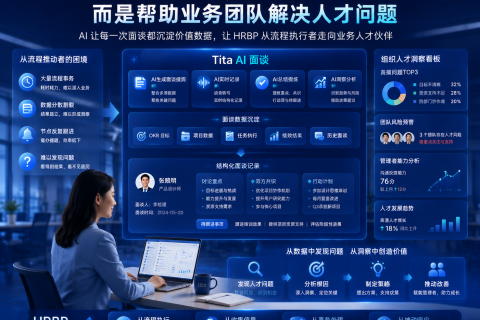 HRBP不应该只是推动绩效流程，而应该成为业务的人才伙伴