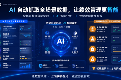 告别“写绩效”：AI时代的新绩效管理，让数据替你说话