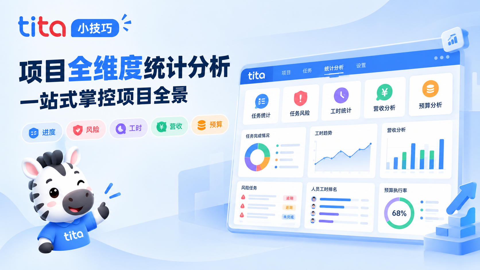 Tita小技巧：项目统计——全局透视任务进度与人员效能
