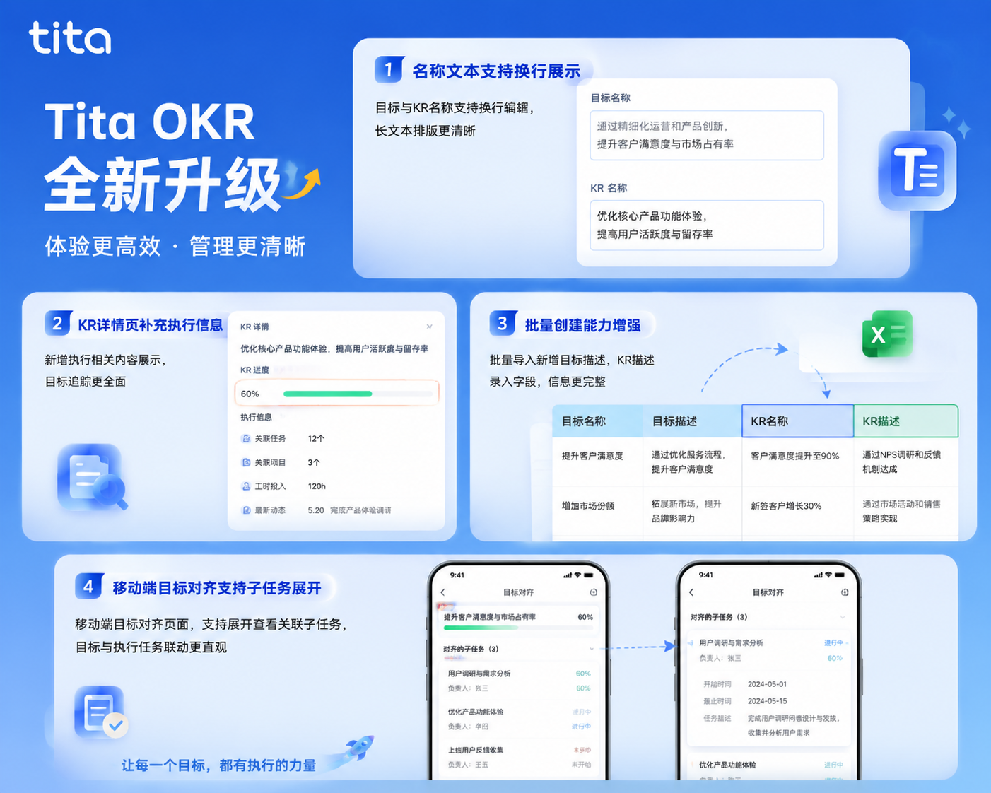 2026年7月升级 | OKR、任务敏捷升级,操作更灵活插图1 2026年7月升级 | OKR、任务敏捷升级,操作更灵活