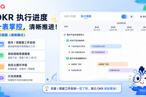 Tita 小技巧：OKR执行视图——让行动计划一目了然