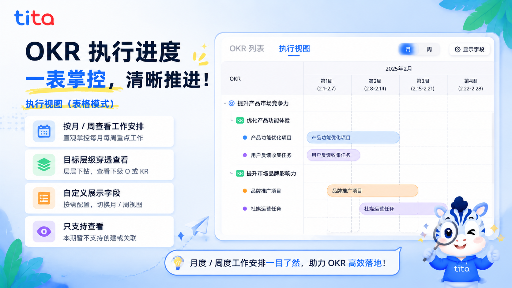 Tita 小技巧：OKR执行视图——让行动计划一目了然