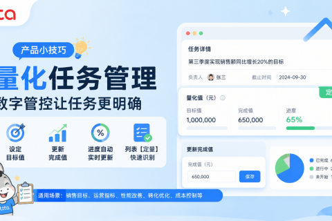 Tita 小技巧：量化任务管理——让任务进度用数字说话
