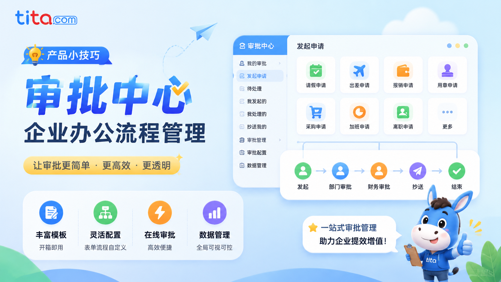 Tita 小技巧：审批中心——让企业流程审批高效流转