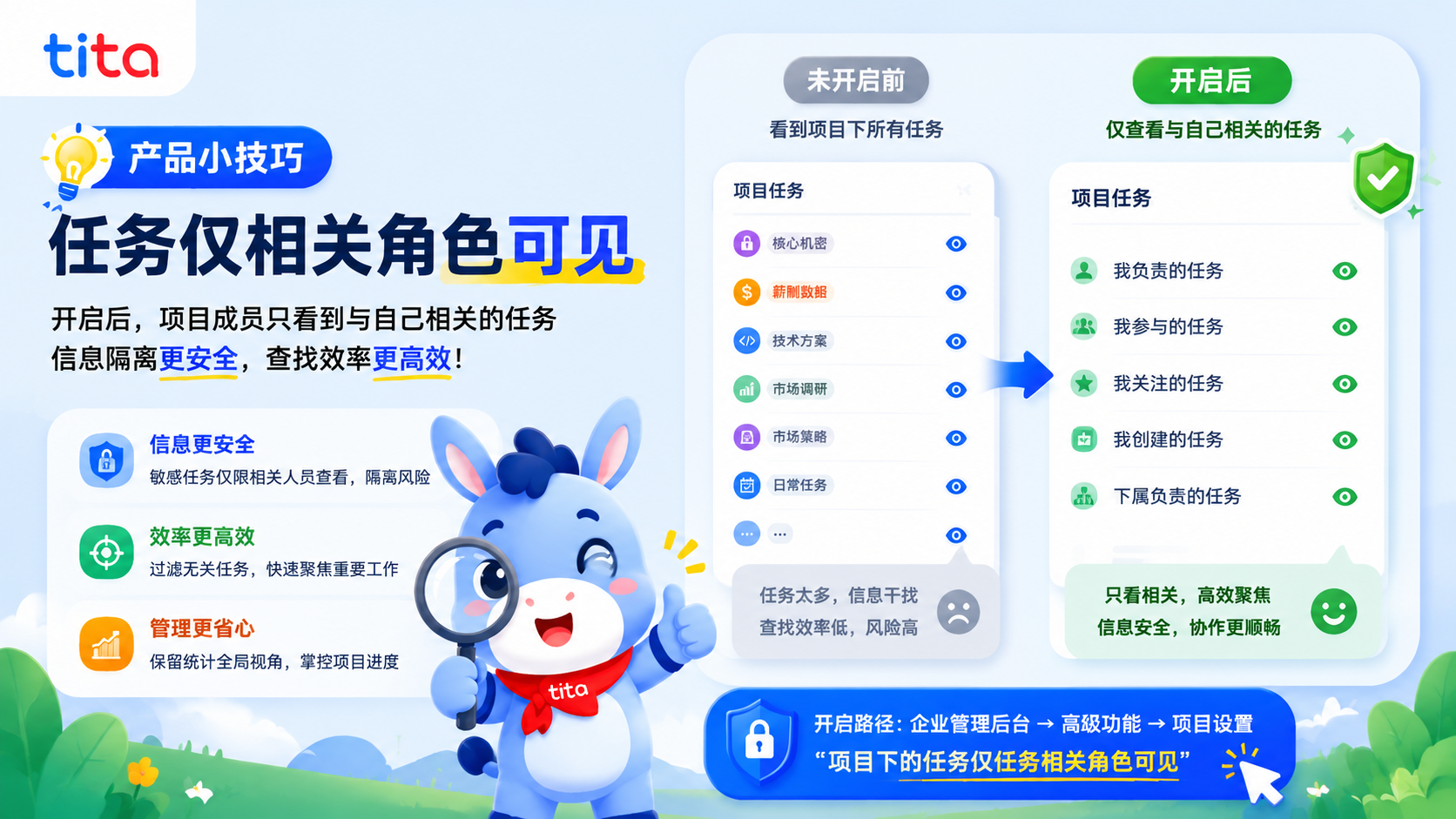 Tita小技巧：项目下任务权限独立管控——让成员只看到“分内事”