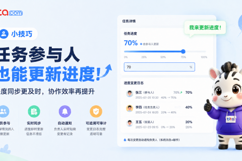 Tita 小技巧：任务参与人更新进度 —— 让协作进度“同频共振”