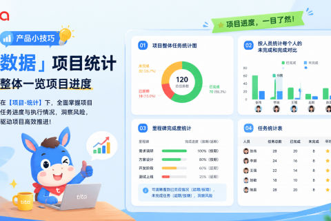 Tita小技巧：项目统计——全局透视任务进度与人员效能