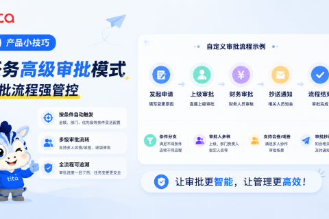 Tita小技巧：任务高级审批模式——让任务变更审批流程灵活可控