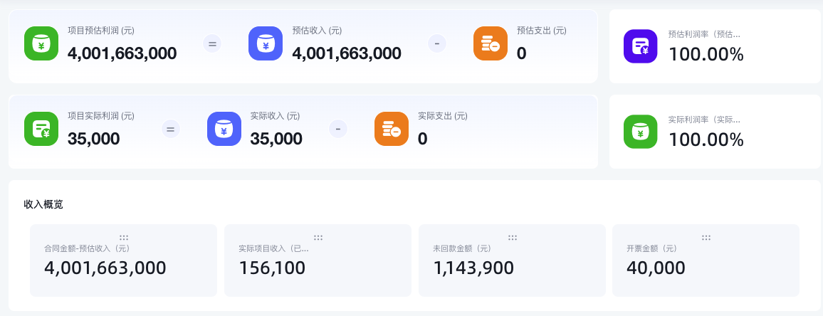 2026年6月升级 ｜ 项目营收分析升级
