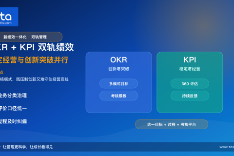 OKR 与 KPI 不用二选一：一套系统管好稳定经营与创新突破