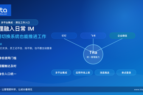 管理不用再多一个入口：Tita 深度适配钉钉、飞书与企业微信