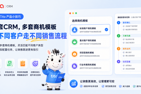 Tita产品小技巧｜一套CRM，多套商机模板，让不同客户走不同销售流程