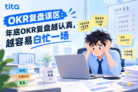 OKR复盘误区：年底OKR复盘越认真，越容易白忙一场