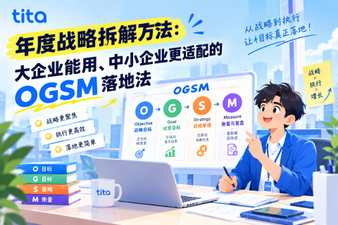 年度战略拆解方法：大企业能用、中小企业更适配的OGSM落地法