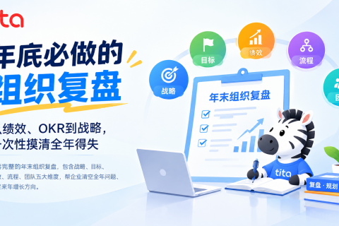 年底必做的组织复盘：从绩效、OKR到战略，一次性摸清全年得失
