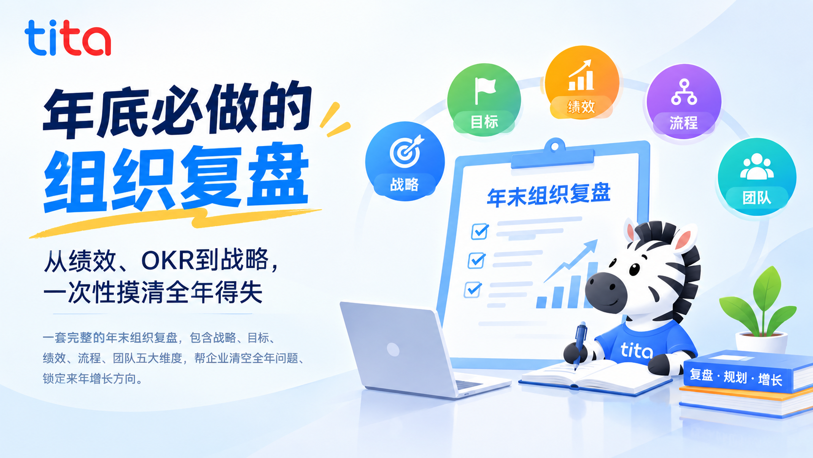 年底必做的组织复盘：从绩效、OKR到战略，一次性摸清全年得失