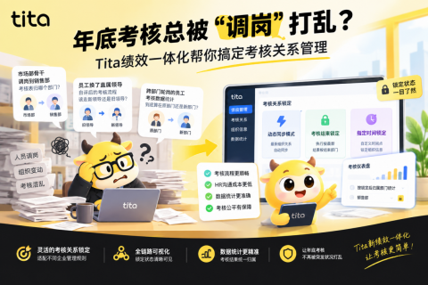 年底考核总被“调岗”打乱？Tita新绩效一体化帮你搞定考核关系管理