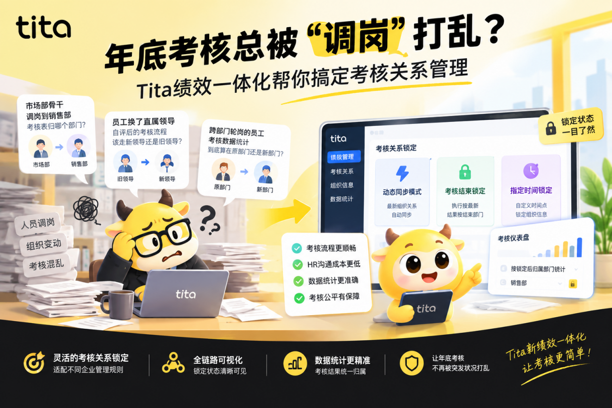 年底考核总被“调岗”打乱？Tita新绩效一体化帮你搞定考核关系管理