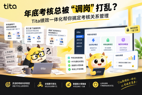 年底考核总被“调岗”打乱？Tita新绩效一体化帮你搞定考核关系管理