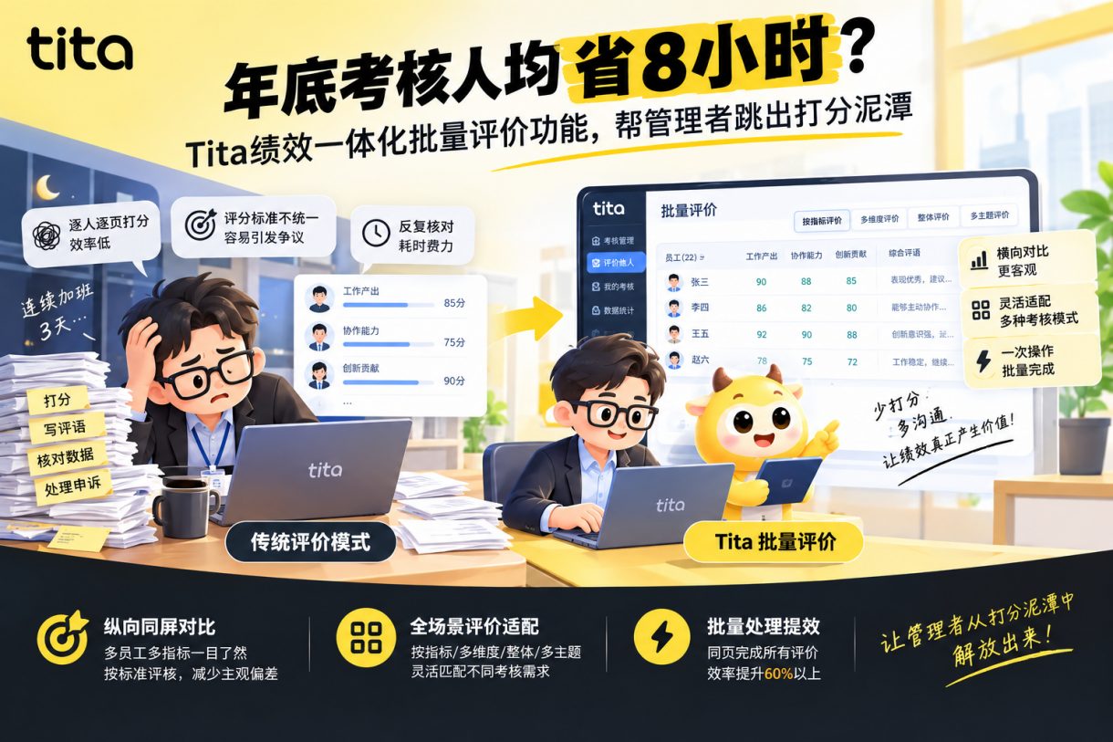 年底考核人均省8小时？Tita新绩效一体化批量评价功能，帮管理者跳出打分泥潭