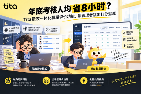 年底考核人均省8小时？Tita新绩效一体化批量评价功能，帮管理者跳出打分泥潭