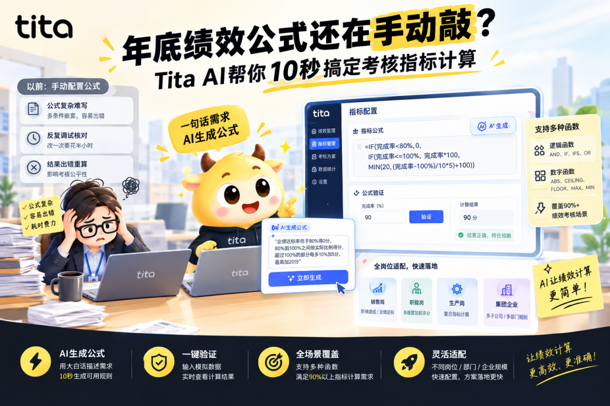 年底绩效公式还在手动敲？Tita AI帮你10秒搞定考核指标计算