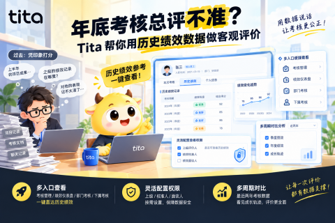 年底考核总评不准？Tita 帮你用历史绩效数据做客观评价