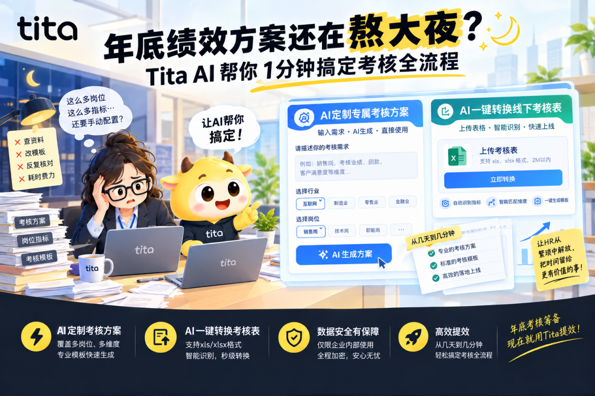 年底绩效方案还在熬大夜？Tita AI帮你1分钟搞定考核全流程