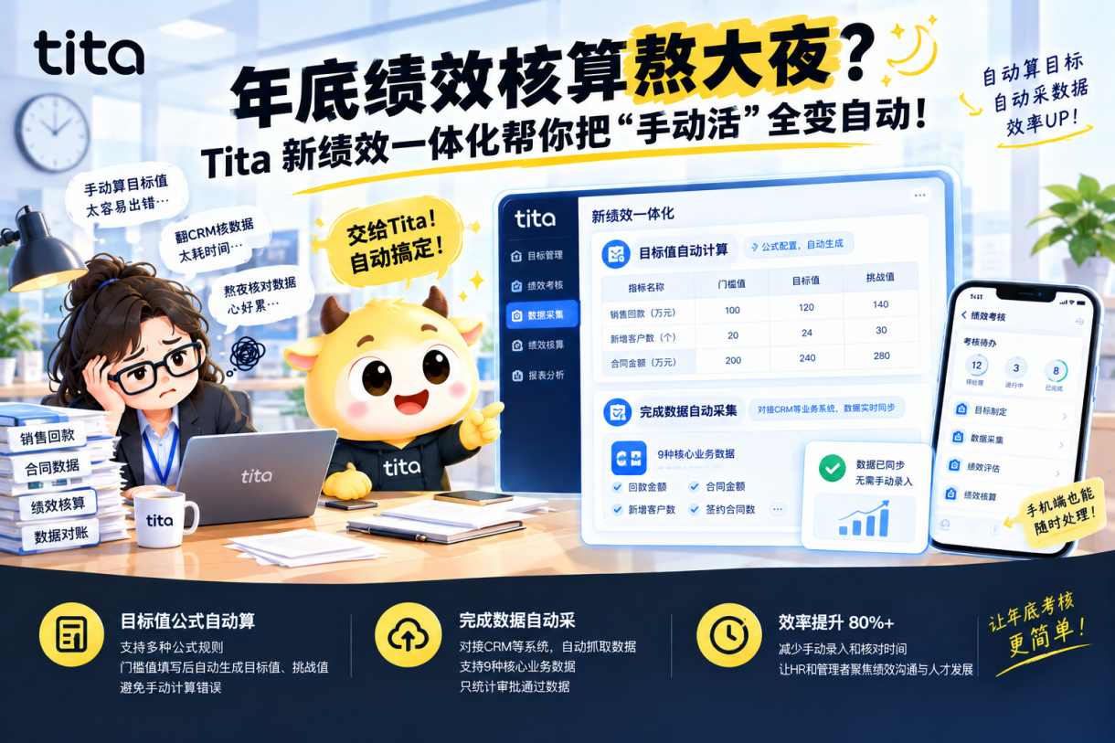 年底绩效核算熬大夜？Tita 新绩效一体化帮你把“手动活”全变自动！
