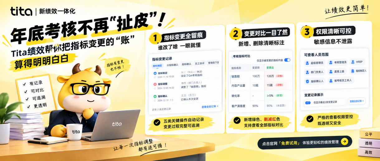 年底考核不再“扯皮”！Tita绩效帮你把指标变更的“账”算得明明白白