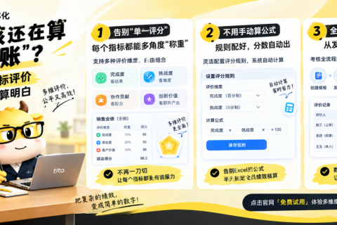 年底考核还在算“糊涂账”？Tita 多维度指标评价帮你把绩效算明白
