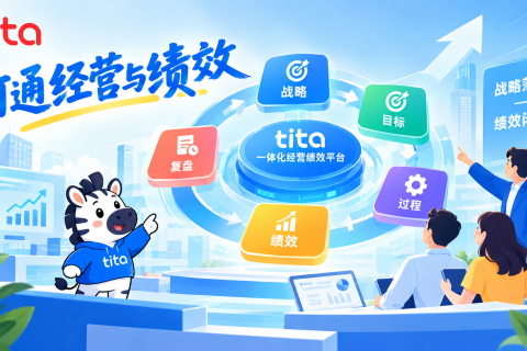 优秀企业的共识：用一体化管理打通经营与绩效